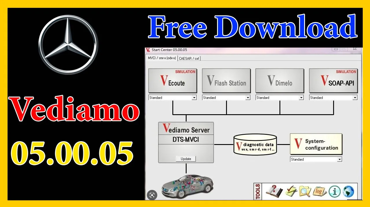 Mercedes Vediamo Coding 05.00.05 Free Download